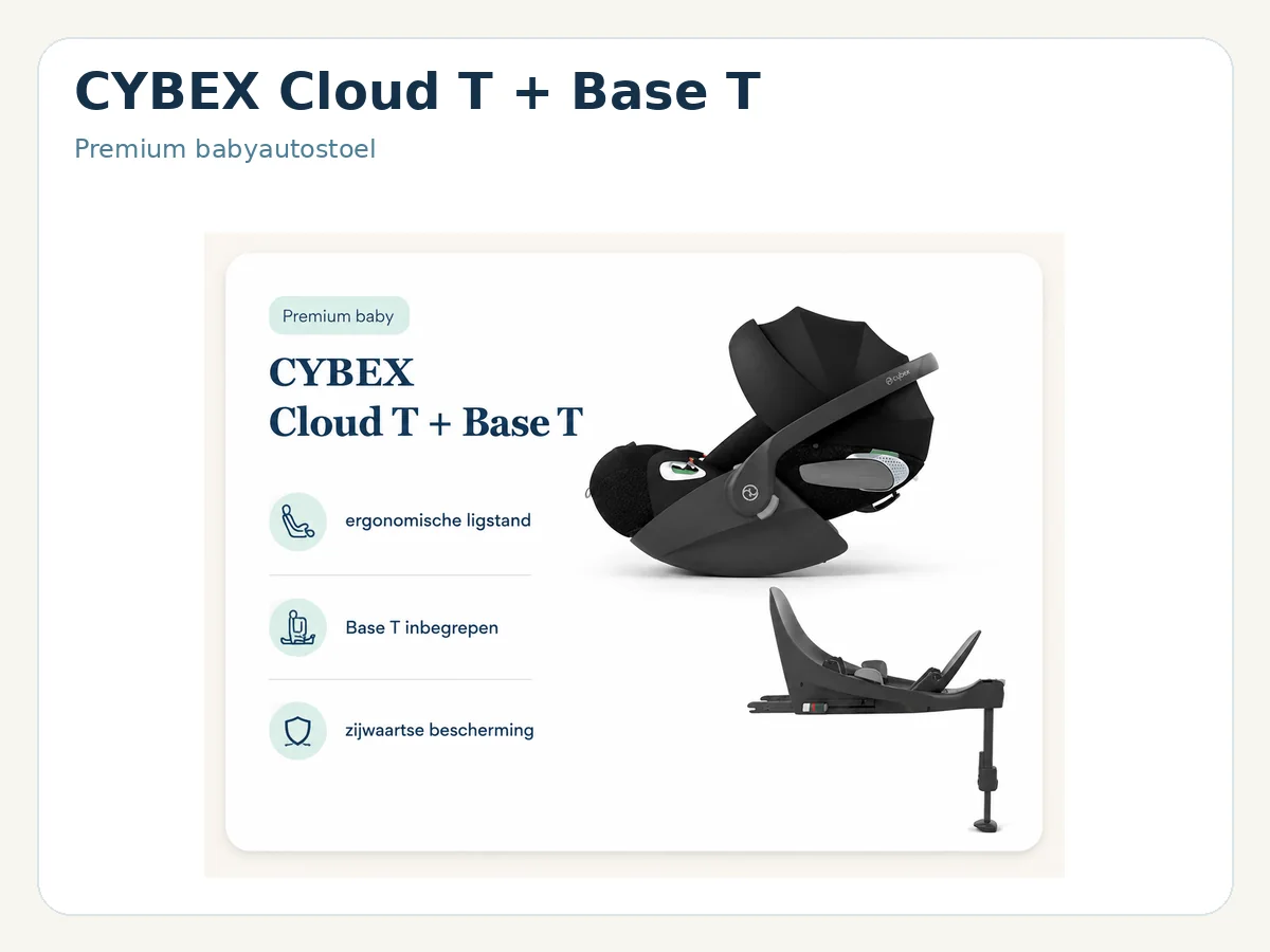 CYBEX Cloud T + Base T overzicht