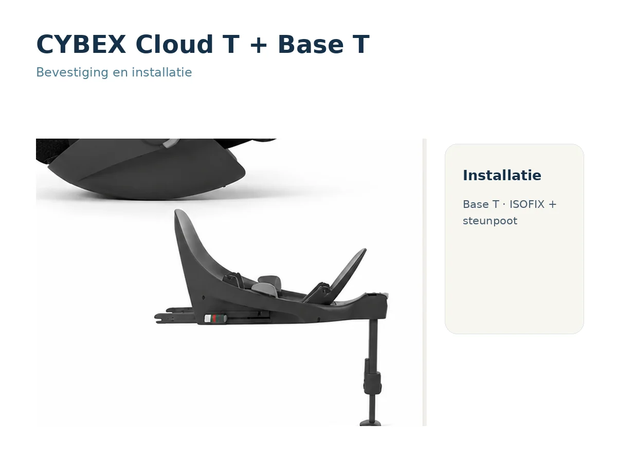 CYBEX Cloud T + Base T bevestiging en installatie thumbnail
