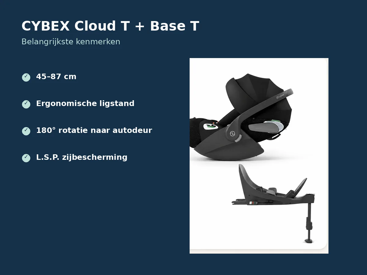 CYBEX Cloud T + Base T belangrijkste kenmerken thumbnail