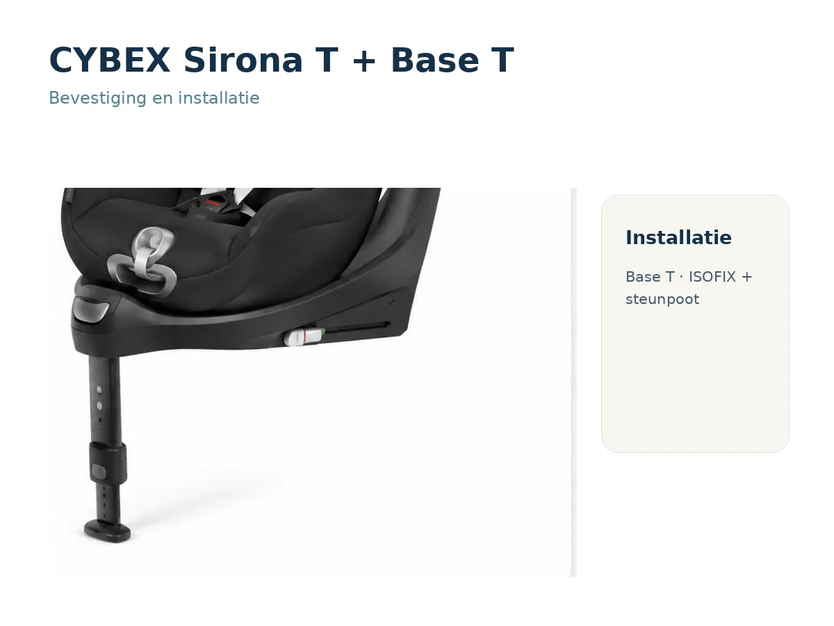 CYBEX Sirona T + Base T bevestiging en installatie thumbnail