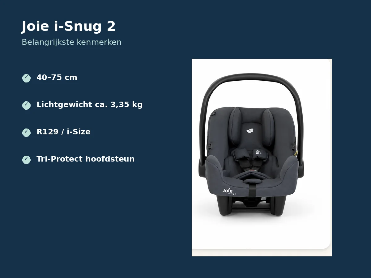 Joie i-Snug 2 belangrijkste kenmerken thumbnail