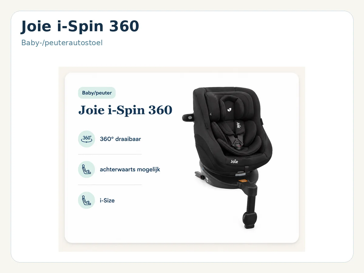 Joie i-Spin 360 overzicht