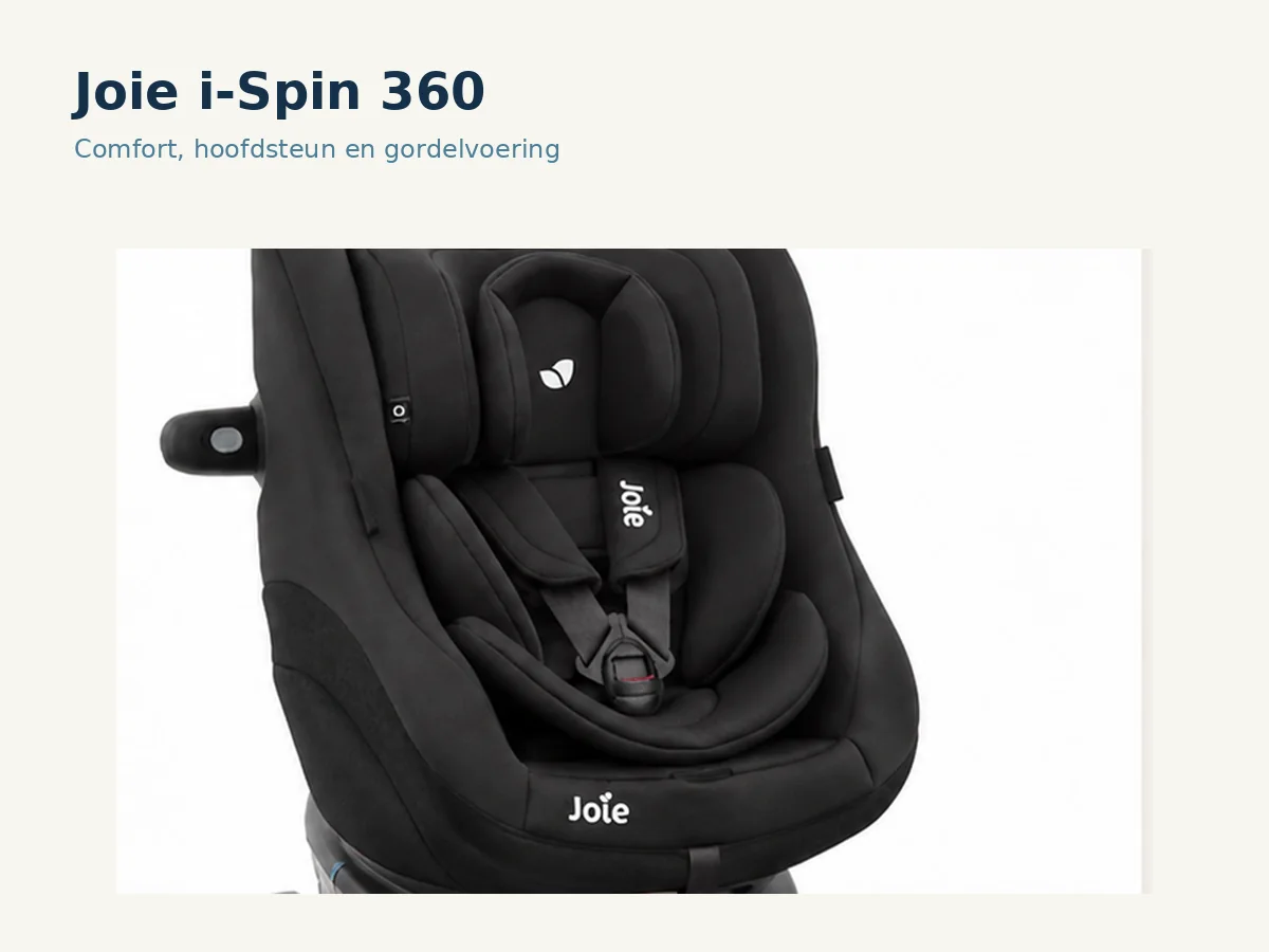Joie i-Spin 360 comfort en hoofdsteun detail thumbnail