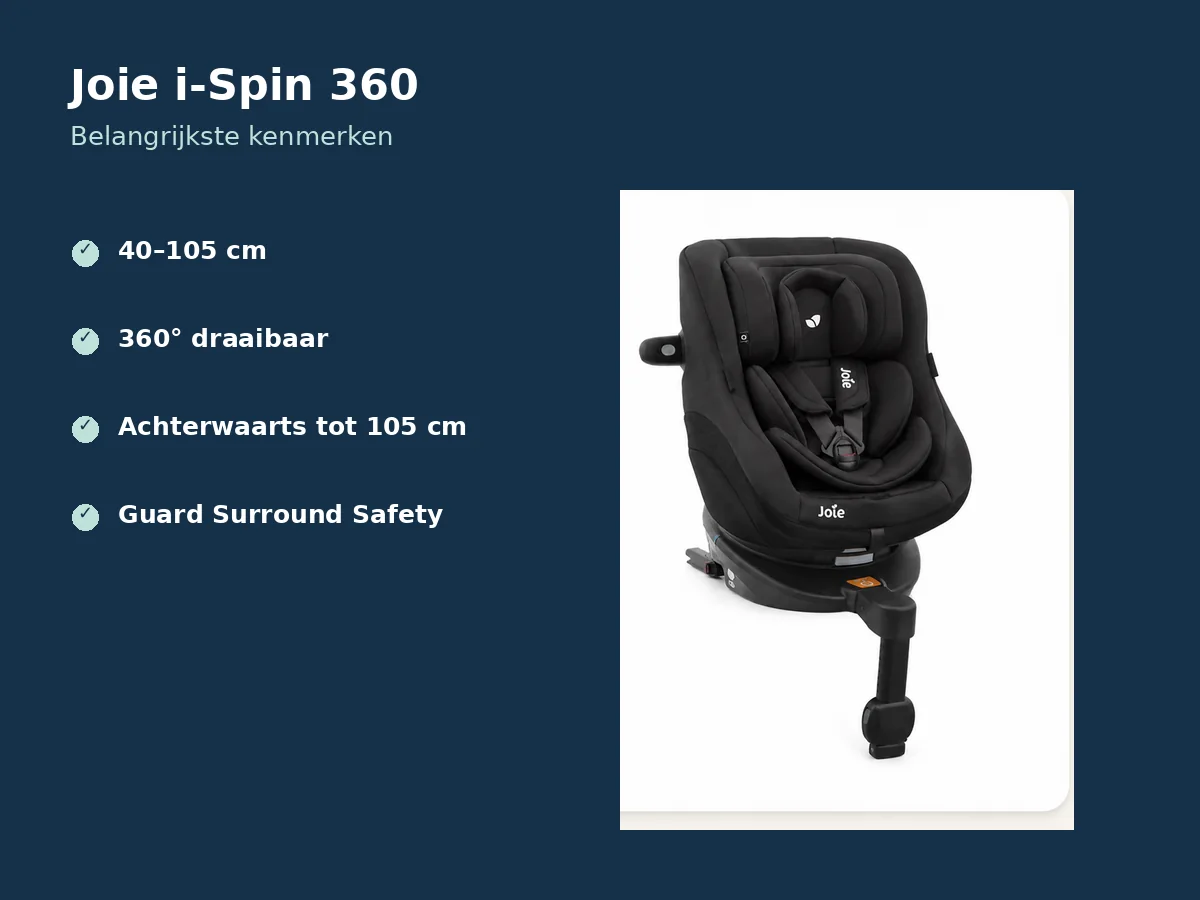 Joie i-Spin 360 belangrijkste kenmerken thumbnail