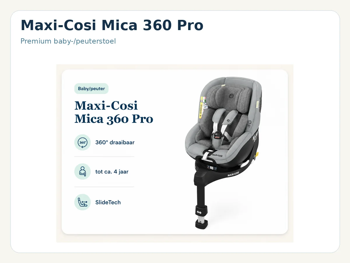 Maxi-Cosi Mica 360 Pro overzicht