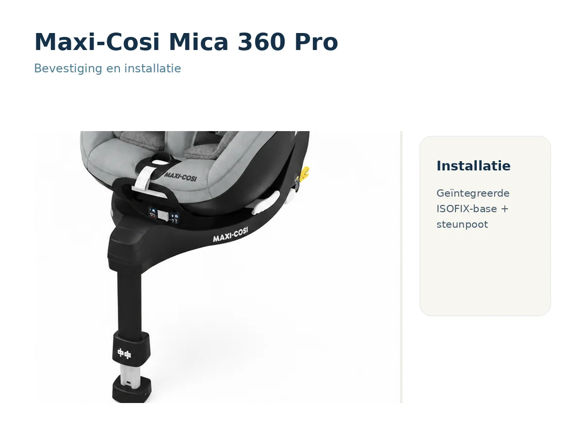 Maxi-Cosi Mica 360 Pro bevestiging en installatie thumbnail