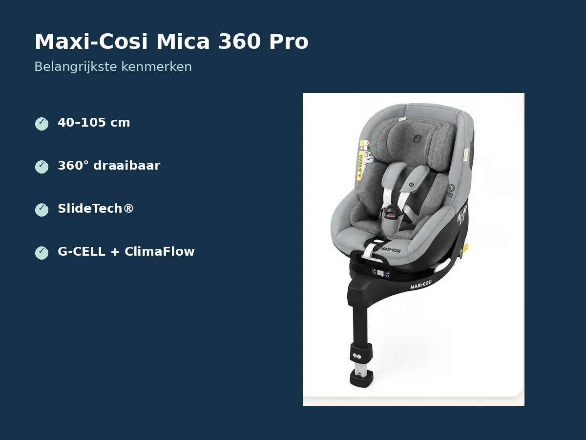 Maxi-Cosi Mica 360 Pro belangrijkste kenmerken thumbnail