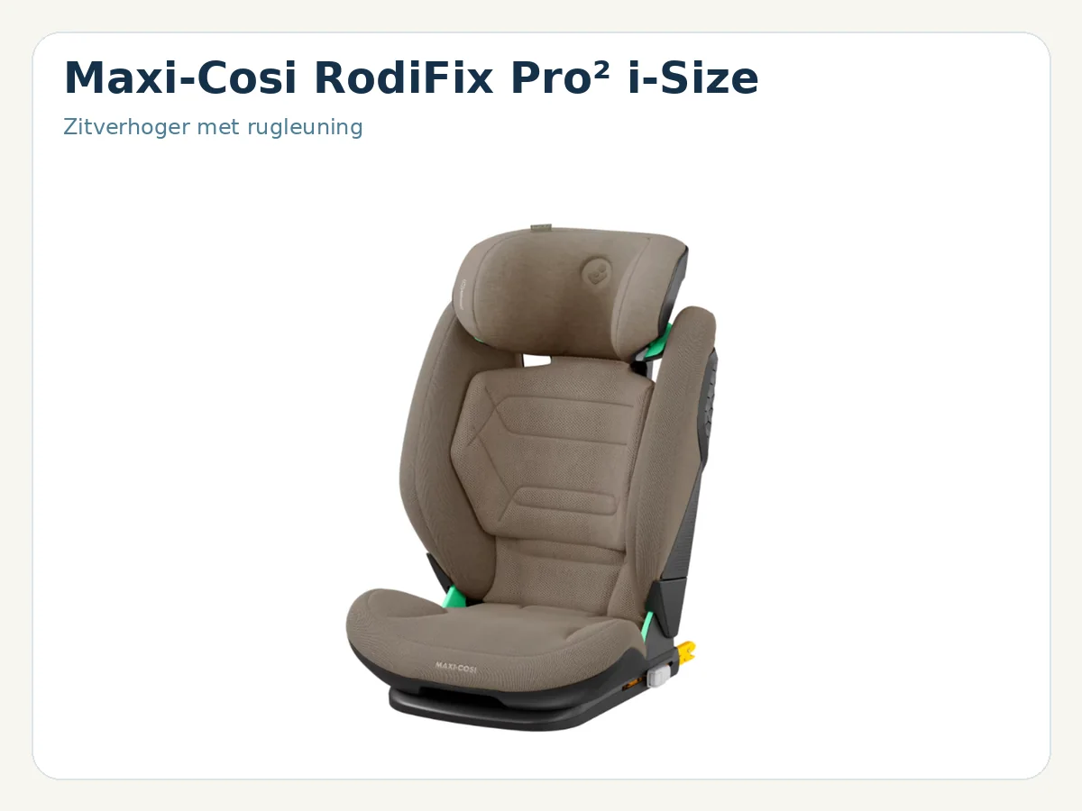 Maxi-Cosi RodiFix Pro² i-Size