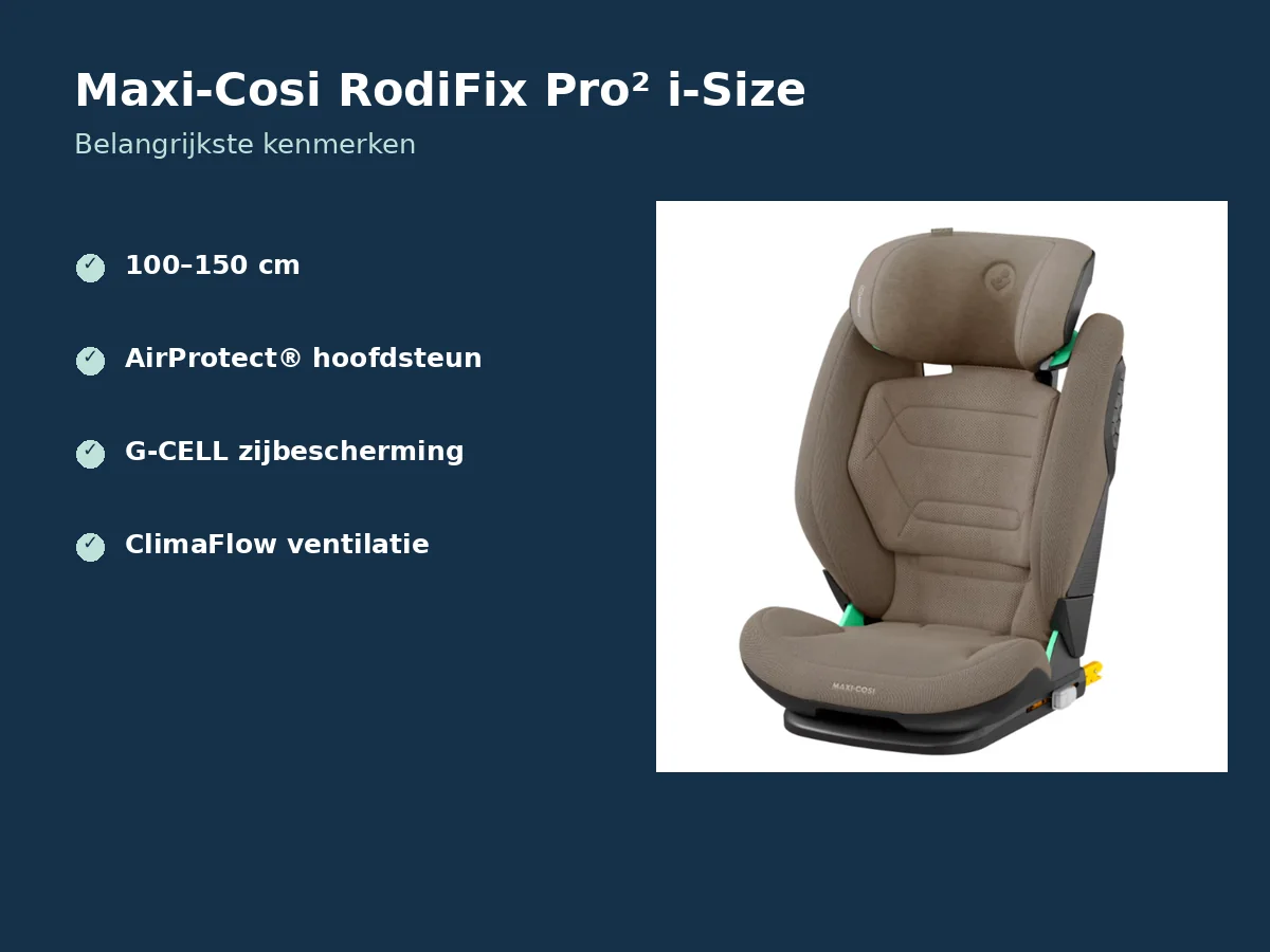 Maxi-Cosi RodiFix Pro² i-Size belangrijkste kenmerken thumbnail